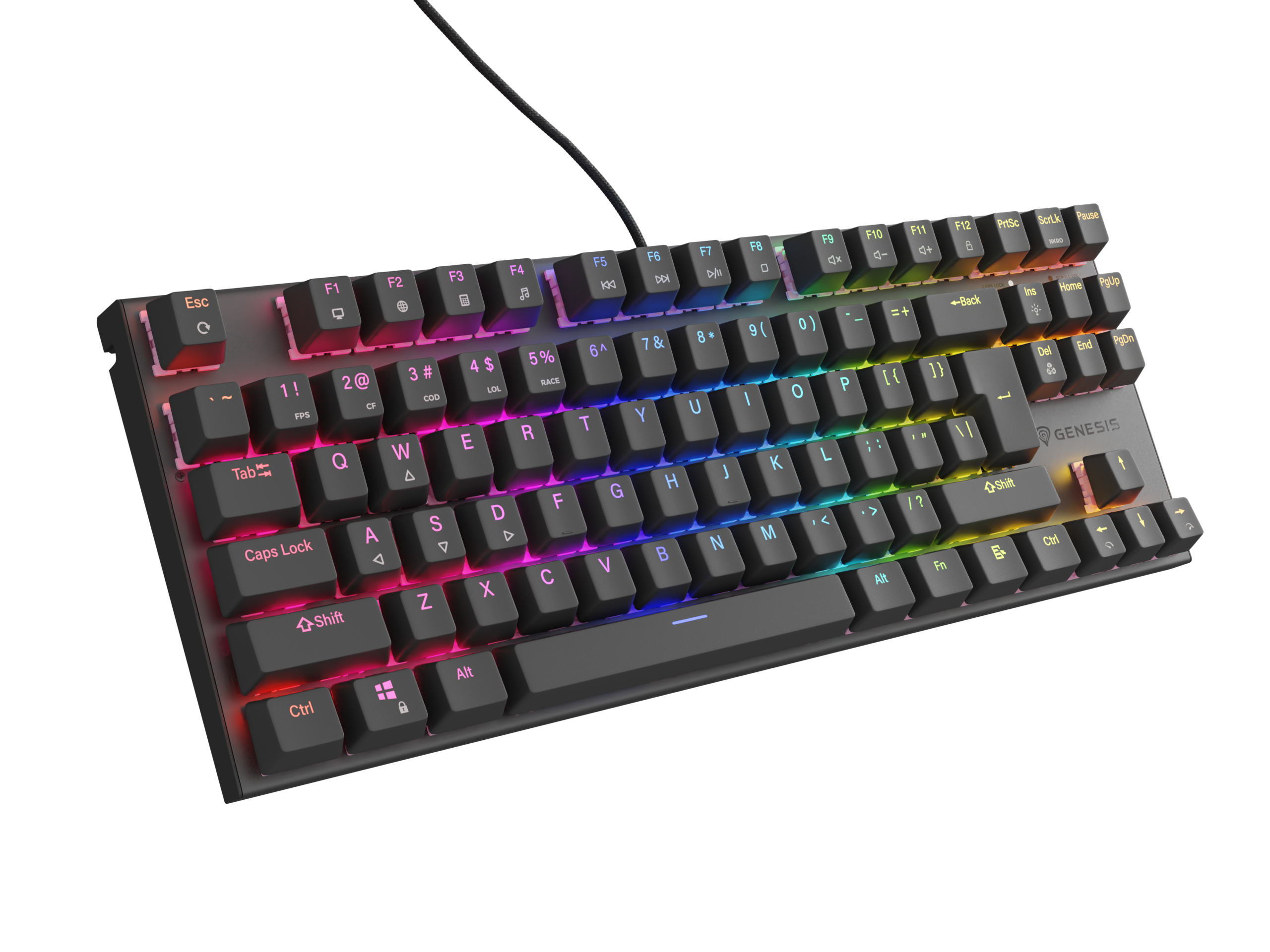 genesis thor 303